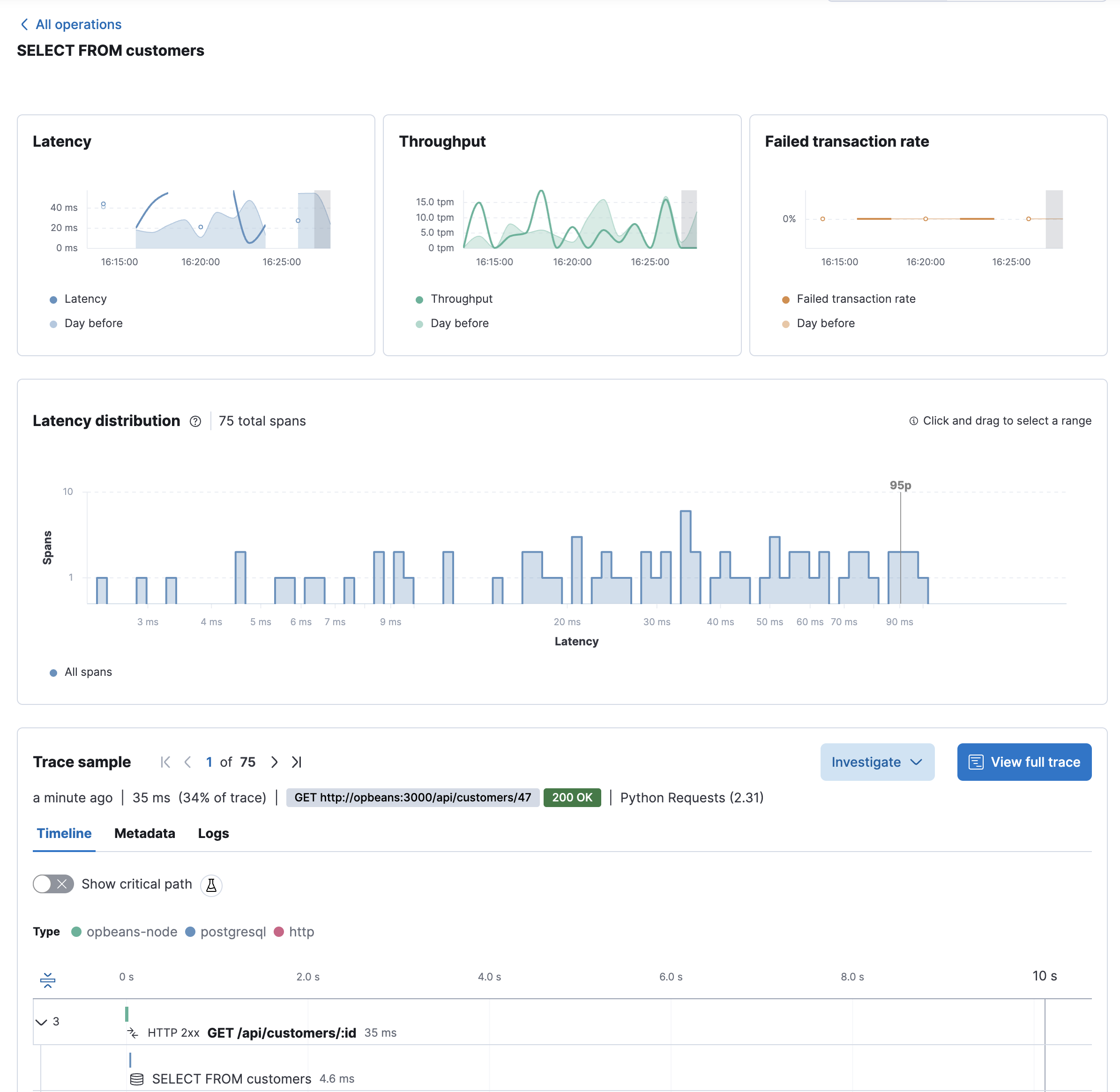 operations detail view in the Applications UI