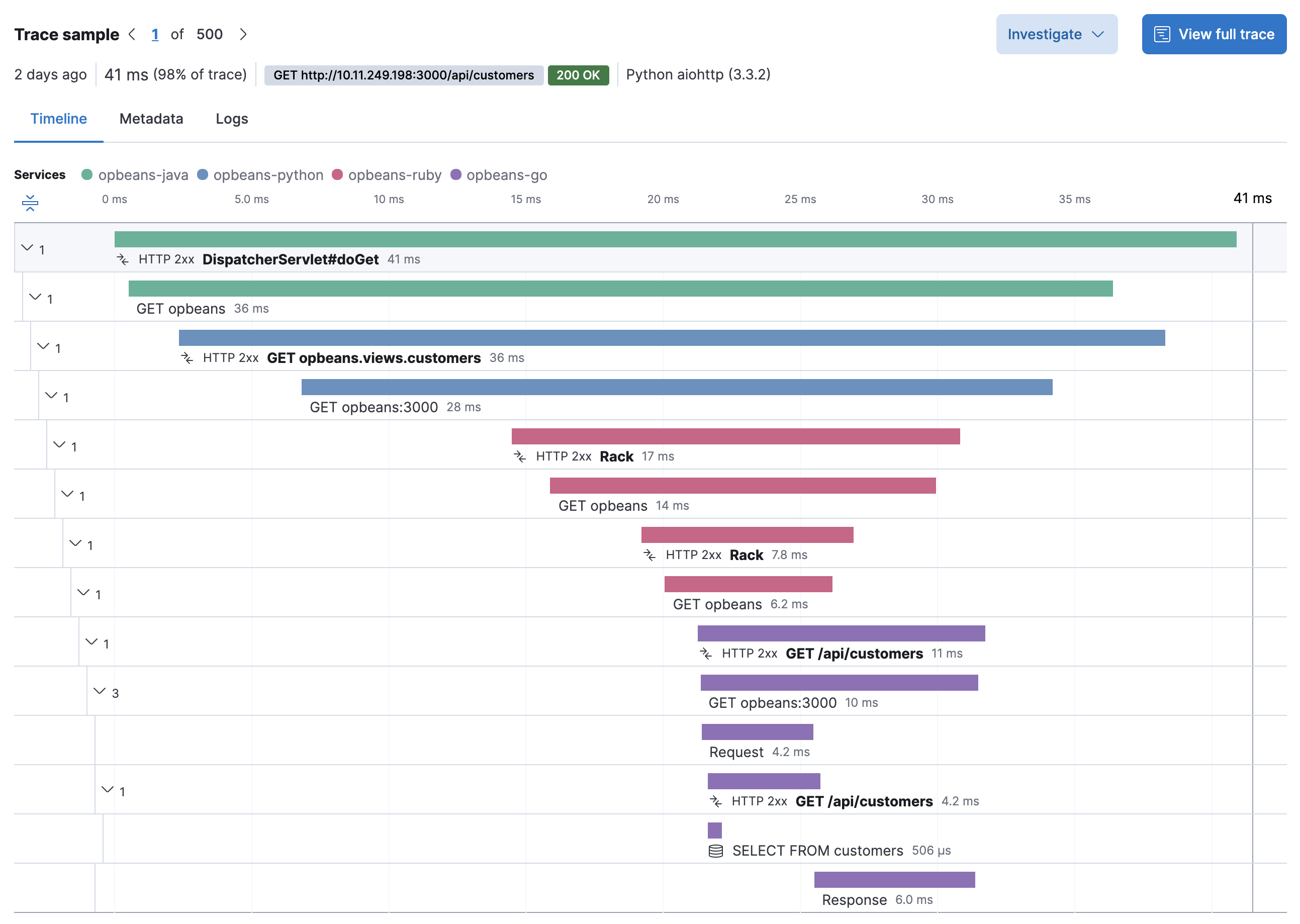 Example view of the distributed tracing in the Applications UI