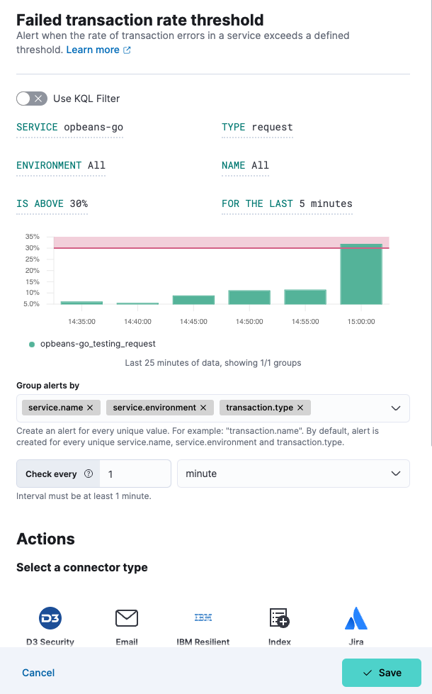 Create rule for failed transaction rate threshold alert