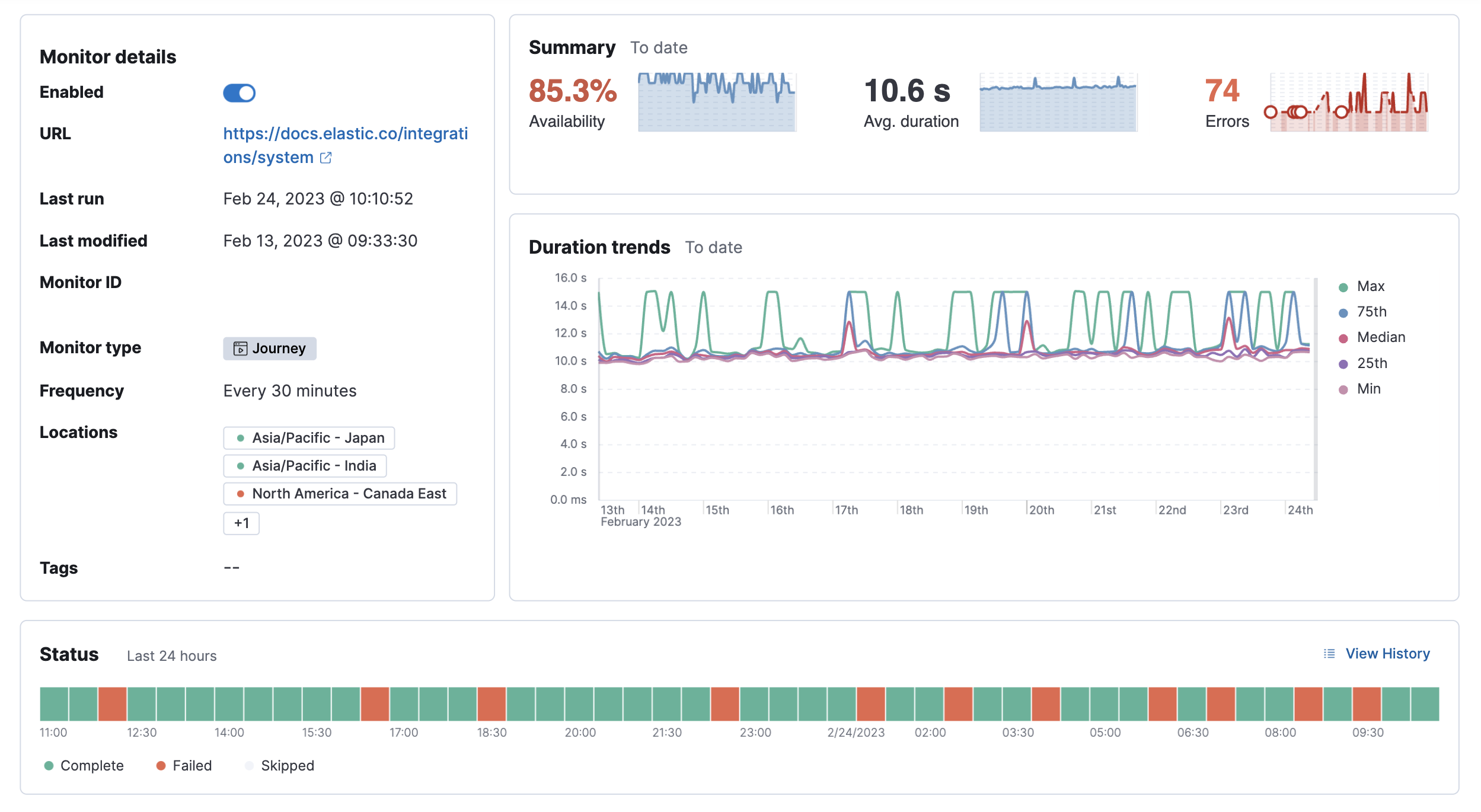 Details in the Overview tab on the individual monitor page for all monitor types in the Synthetics UI